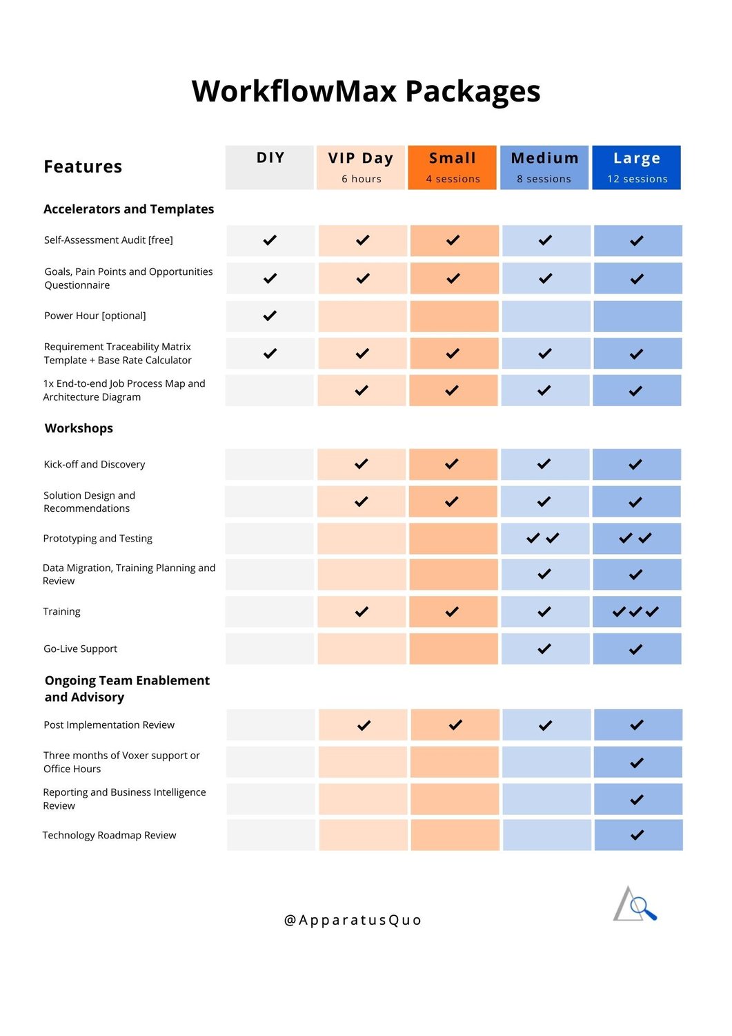 AQ Product Packages (A4 Document)
