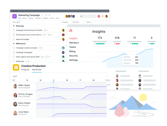 asana - resource planning